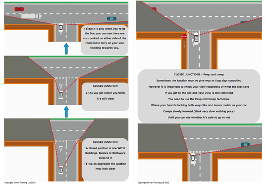 ADI Part 3 Turning, Emerging and Junctions Bite Size Lesson Plans