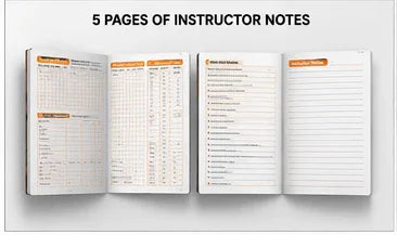 Load image into Gallery viewer, 5 pages of driving instructor lesson plan notes for ADI Part 2 & 3 training, theory test prep, and instructor training