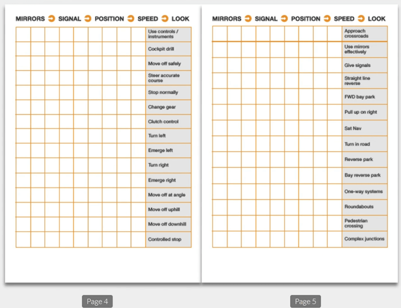 Load image into Gallery viewer, driving school progress card
