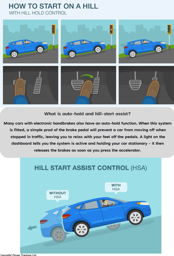Load image into Gallery viewer, How to start on a hill with hill hold control and HSA diagram for driving instructors
