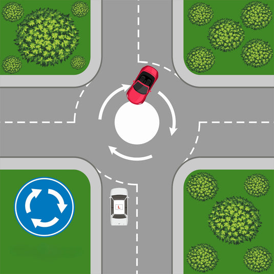 Mini Roundabout Masterclass