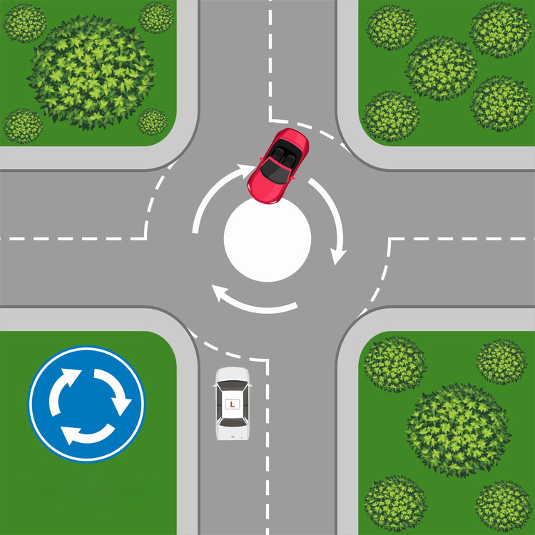 Mini Roundabout Masterclass