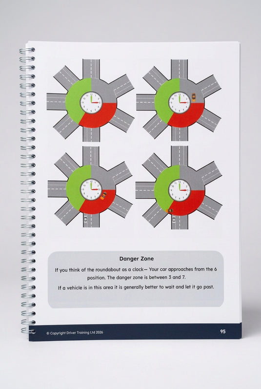 A spiral-bound booklet page showing four circular road-crossing diagrams with green and red danger zones, plus explanatory text about the danger zone.