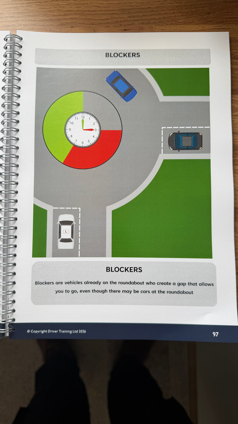 Load image into Gallery viewer, ADI Part 3 Driving Instructor Lesson Plan Diagrams
