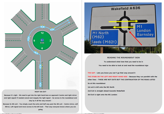 pass your adi part 3 tips and tricks