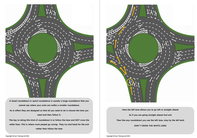 Load image into Gallery viewer, adi part 3 spiral roundabouts
