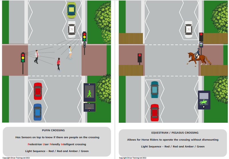 Load image into Gallery viewer, Driving lessons pedestrian crossings ADI Part 3 Mastering ADI Part 3: A Comprehensive Guide to Pedestrian Crossings  Welcome to our in-depth tutorial on ADI Part 3, focusing on pedestrian crossings! 
