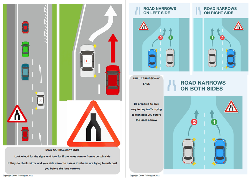 Driving instructor lesson plan Motorways, overtaking dual carriageway ...