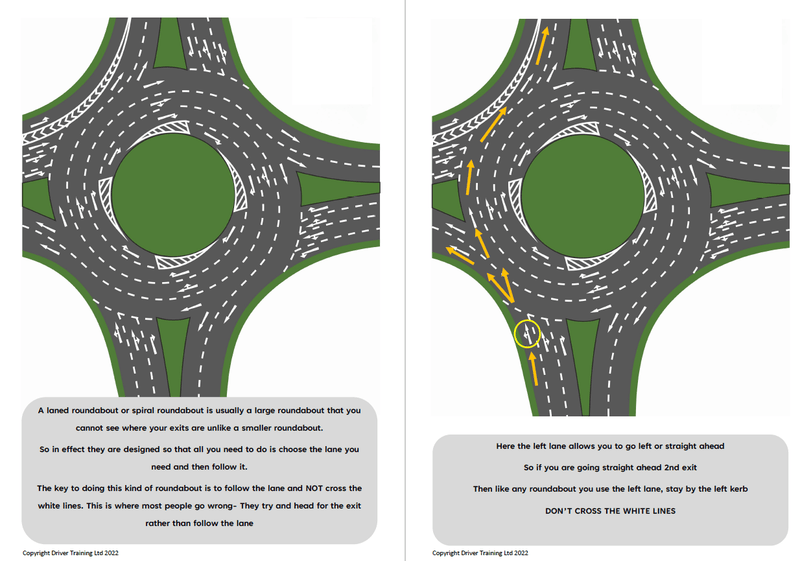 Load image into Gallery viewer, adi part 3 laned roundabout spiral roundabout - how to teach learner drivers
