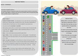 ADI Part 3 Anticipation and Meeting - Lesson Plan diagrams for ADI/PDI's